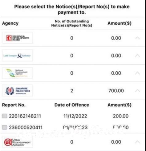 tp fines|Status of Outstanding Traffic Offence and Payment of Fines.